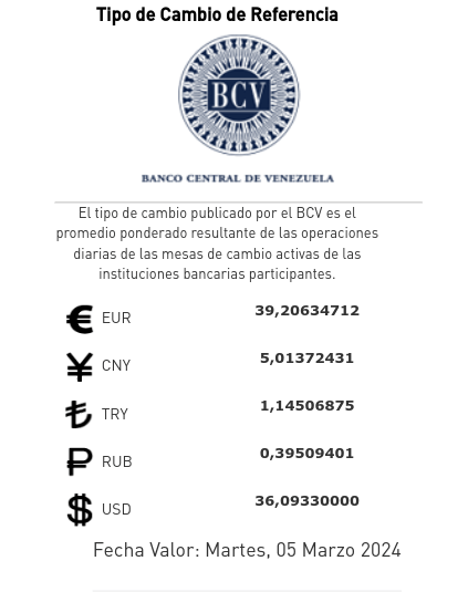 Asi-cerro-el-dolar-en-Venezuela-este-4-de-marzo.png